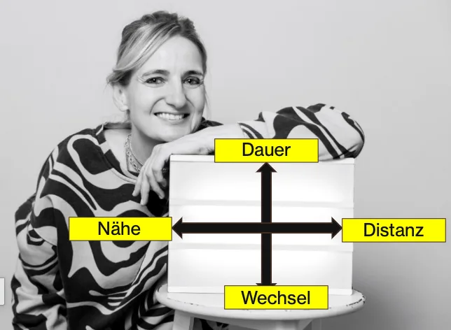 Menschenkenntnis
